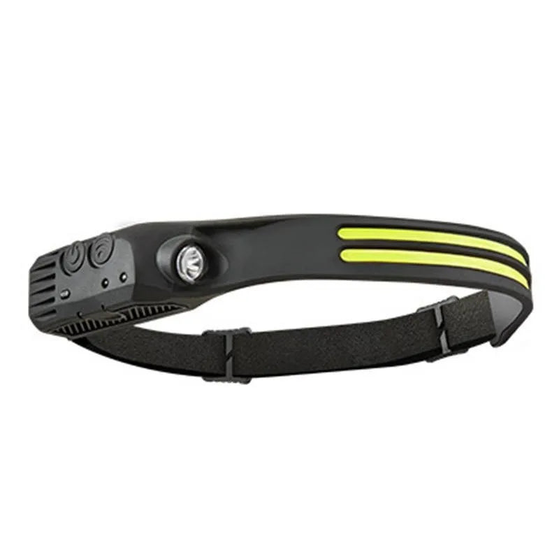 Rechargeable Wide Beam LED Headlamp Hands Free Motion Sensor Flashlight - 15