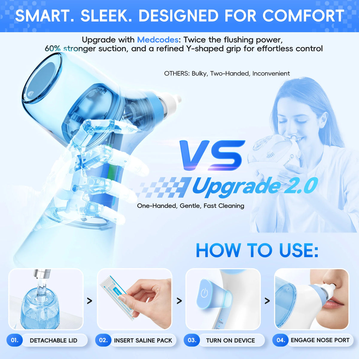 Electric Sinus Rinse Machine Nasal Irrigator Nose Cleaner