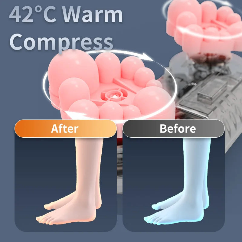Multifunctional Foot Massager Roller and Leg Compression Machine - 3