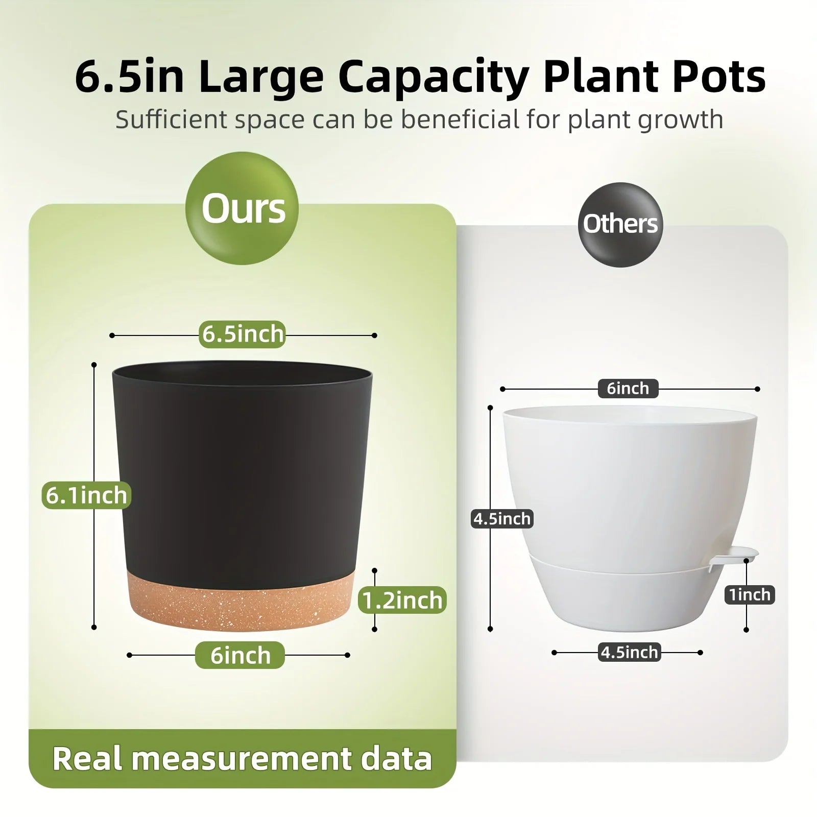 2pc 6.5 Inch Self Watering Flower Pot Detachable Round Plant Container - 2