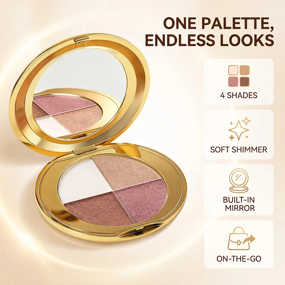 2-in-1 Highlighting Eye & Cheek Palette Shimmer Makeup Powder