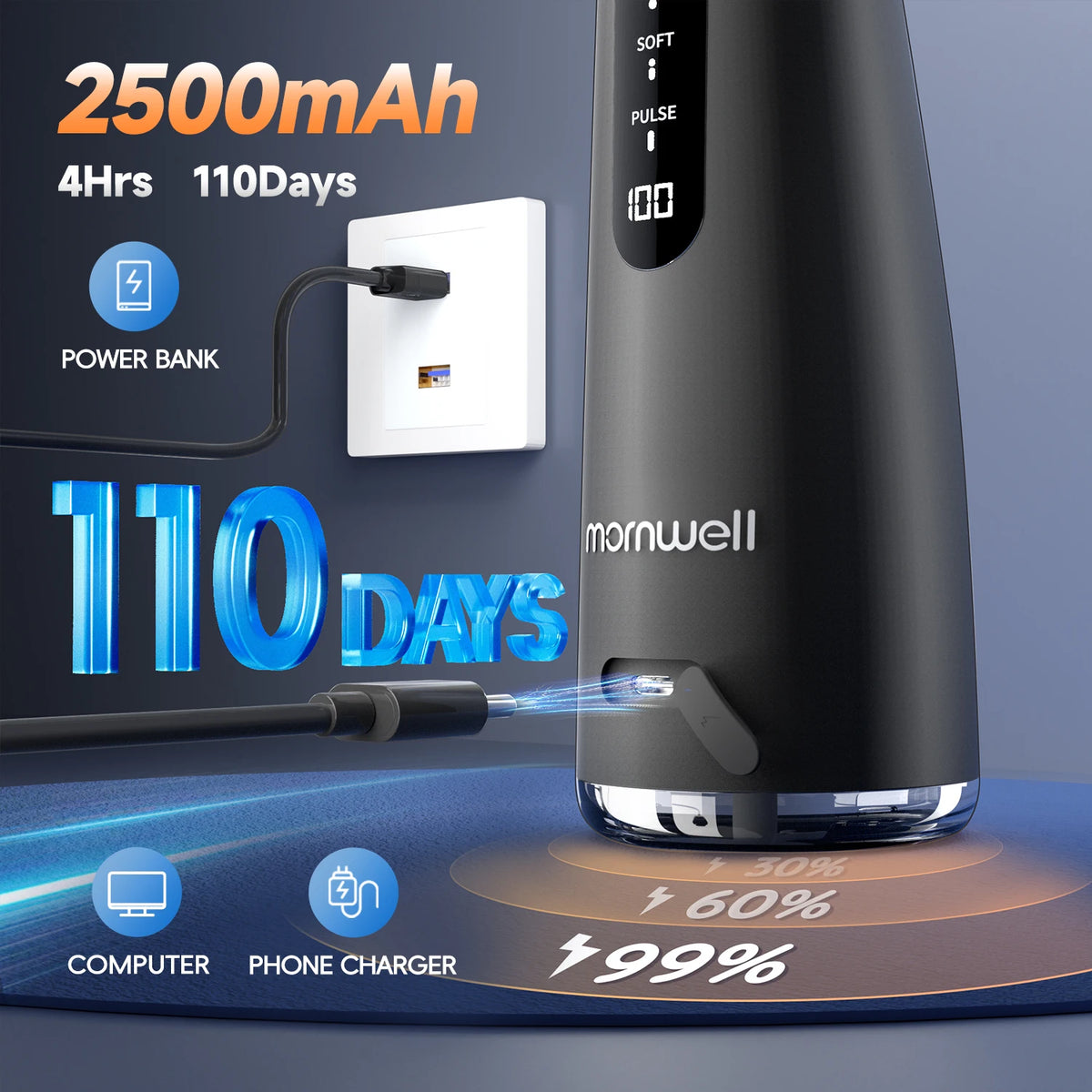 Mornwell F32 Water Flosser Oral Irrigator Teeth Cleaner