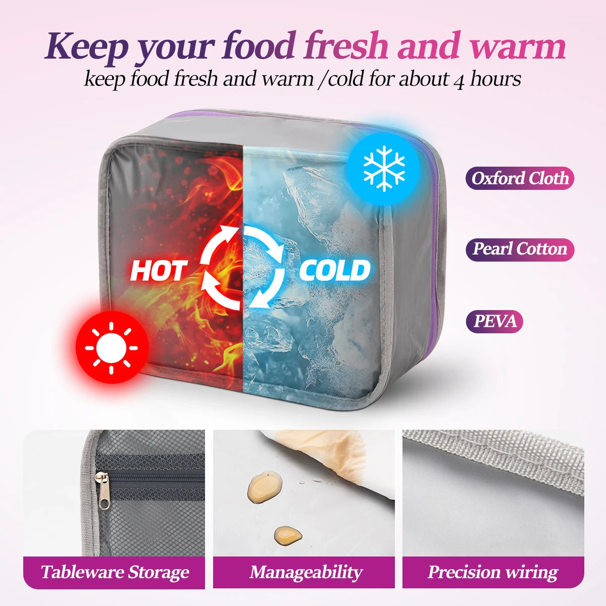 Insulated Cartoon Lunch Bag Portable Thermal Food Box with Shoulder Strap - 8