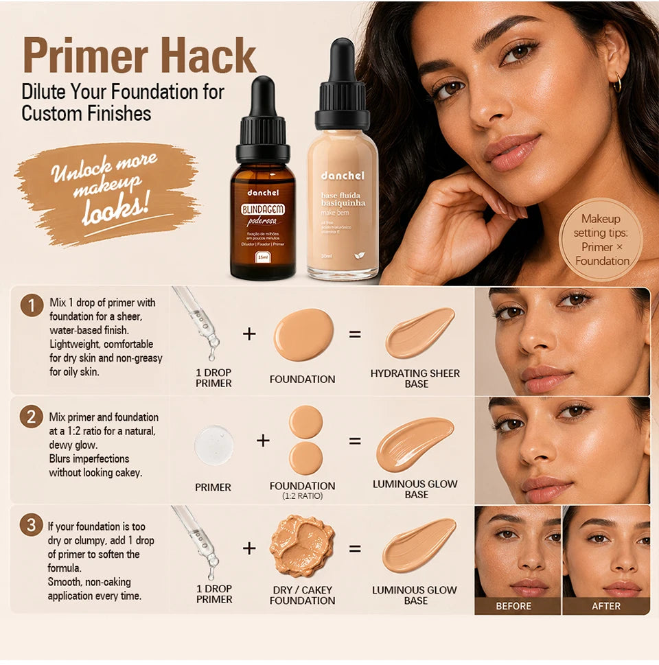 2pcs Waterproof Primer Serum and Liquid Foundation Makeup Set