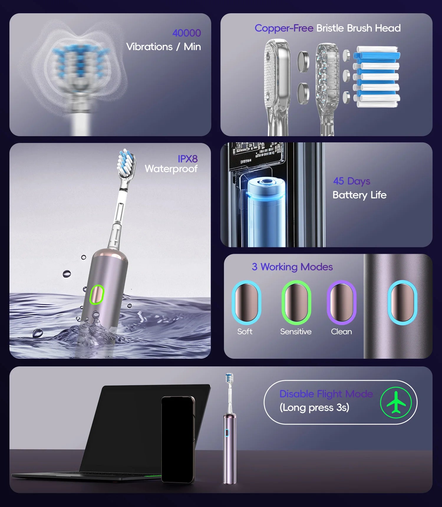 Mornwell Portable Water Flosser & Electric Toothbrush Combo - 20