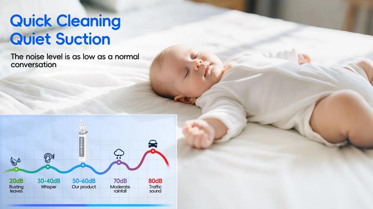 Electric Baby Nasal Aspirator Automatic Nose Cleaner Sucker