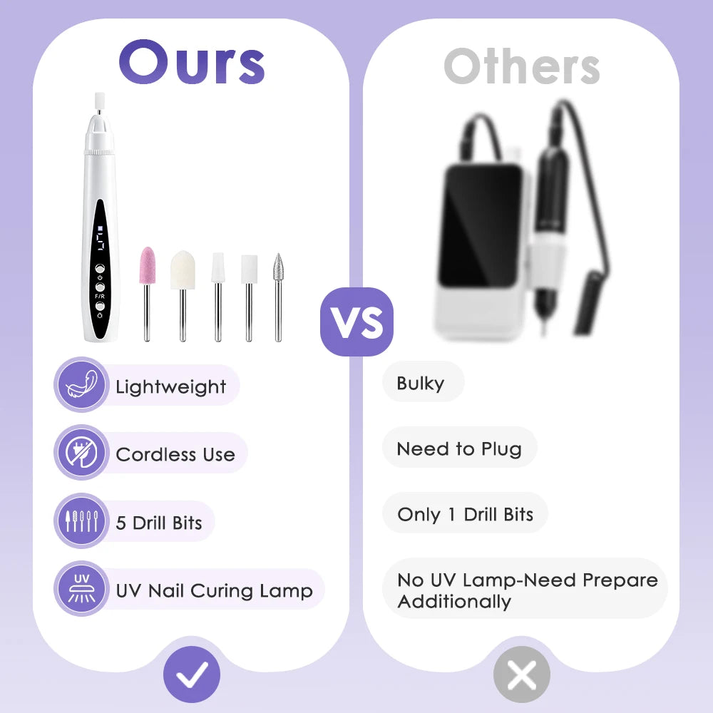 Cordless 2-in-1 Electric Nail Drill and UV Lamp Manicure File Set