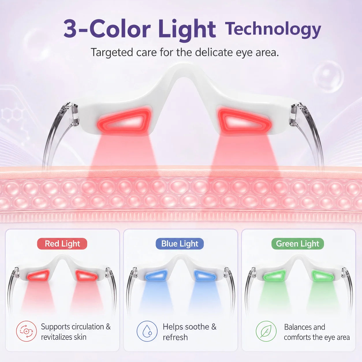 Red Light LED Eye Massager for Puffy Eyes & Dark Circles - 11