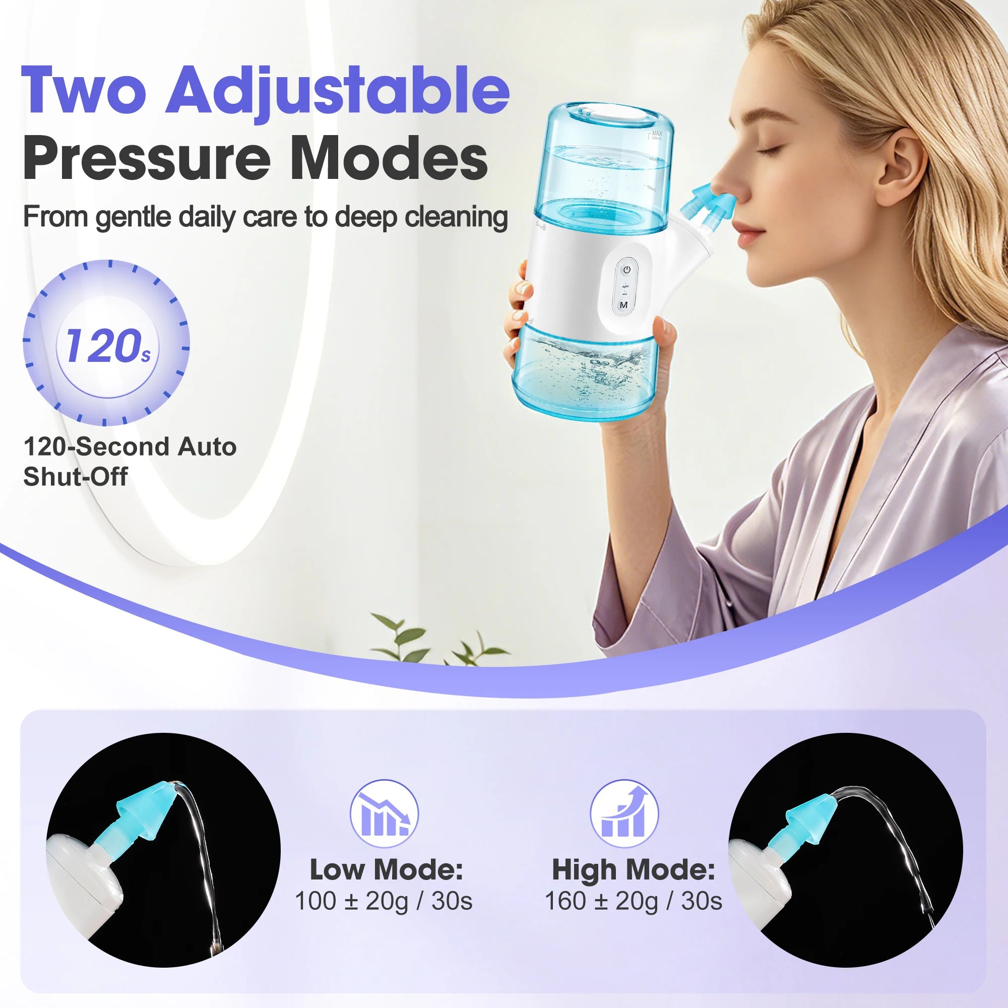 Electric Nasal Irrigator Nose Cleaner Sinus Rinse - 3