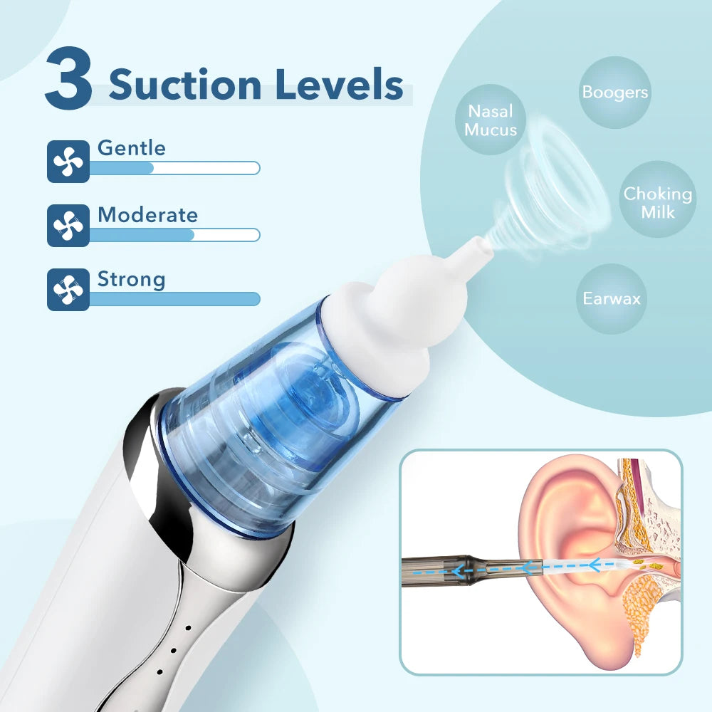 Electric Baby Nasal Aspirator & Ear Wax Removal Kit