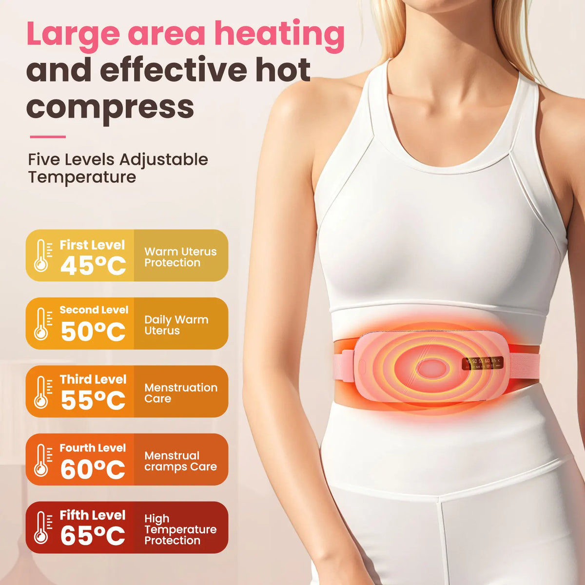 Cordless Menstrual Heating Pad Portable Abdominal Warmer Belt