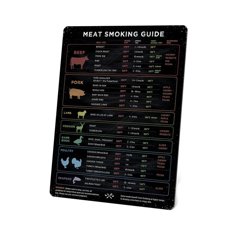 Magnetic Meat Smoking Guide BBQ Cooking Temperature Chart Kitchen Magnet - 10