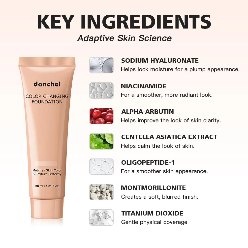 Color Changing Liquid Foundation & Skin Tone Adapting Concealer