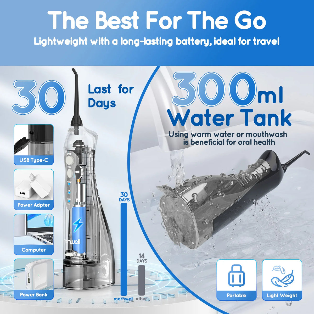 Portable Water Flosser & Electric Toothbrush Set