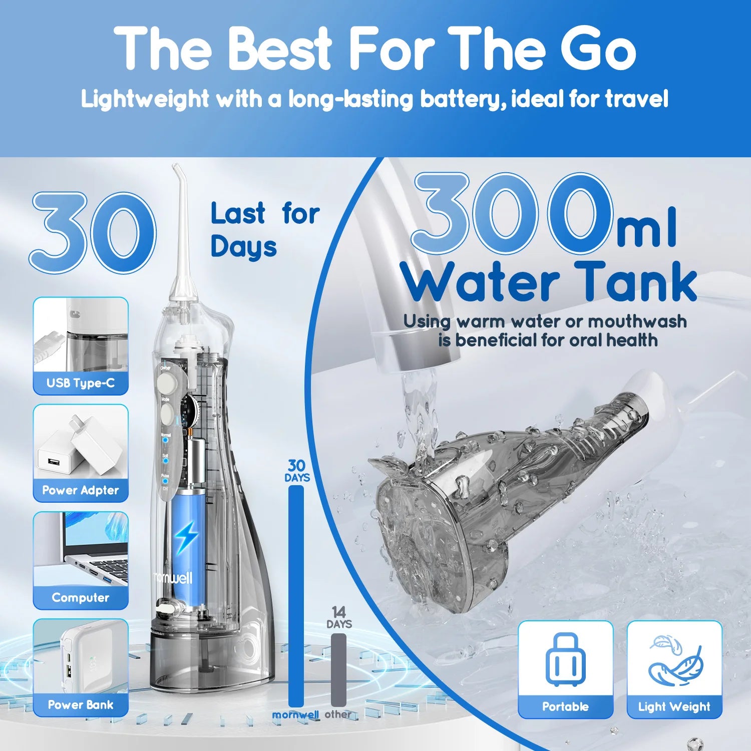 Mornwell Water Flosser Electric Toothbrush Oral Care Kit - 3