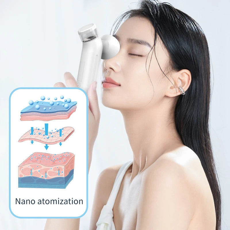 2 in 1 Portable Eye Mist Steam Sprayer Facial Moisturizing Steamer - 9