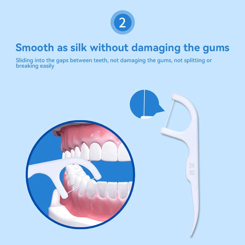 Portable Disposable Dental Floss Picks Toothpick Dispenser
