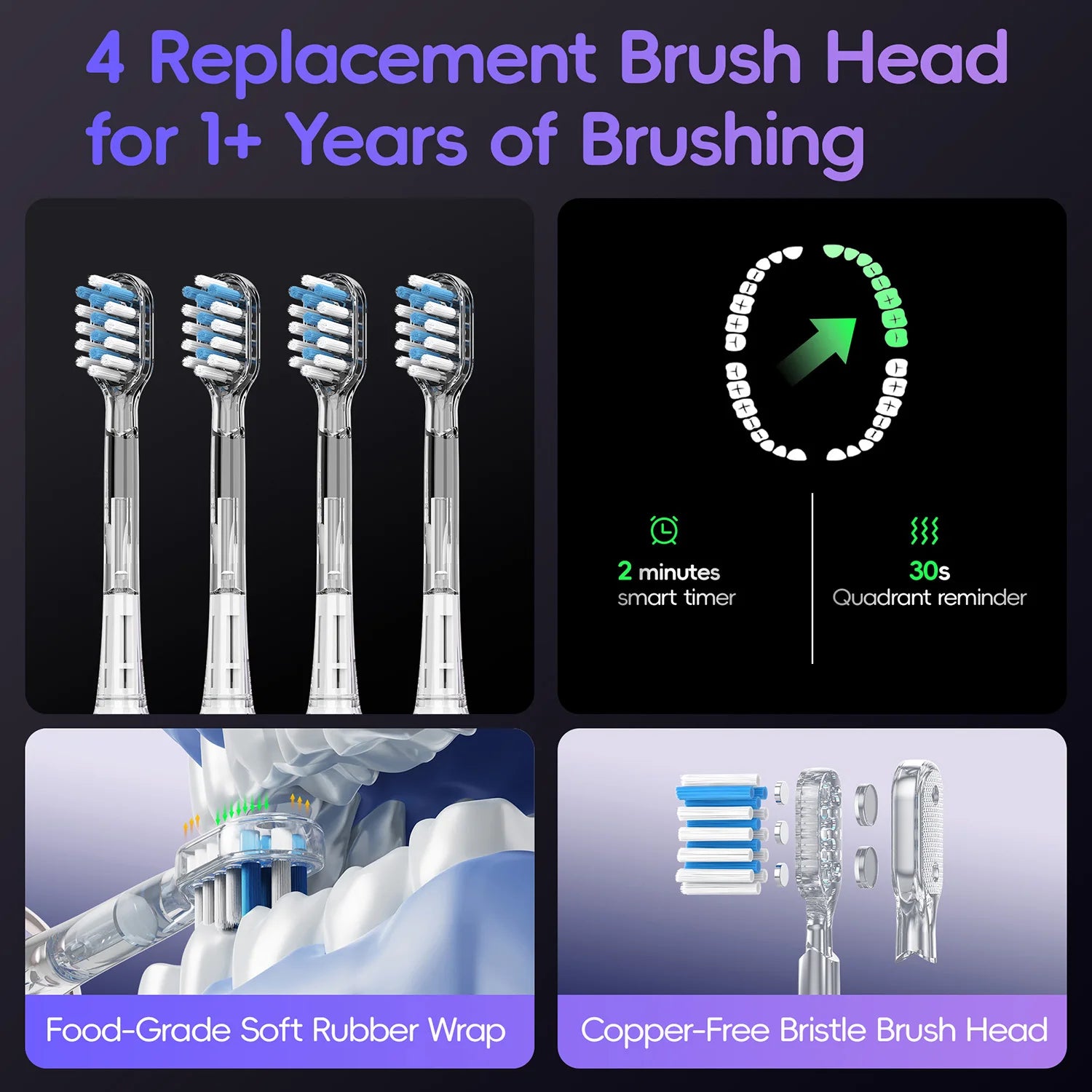 Mornwell Water Flosser & Electric Toothbrush Combo - 6
