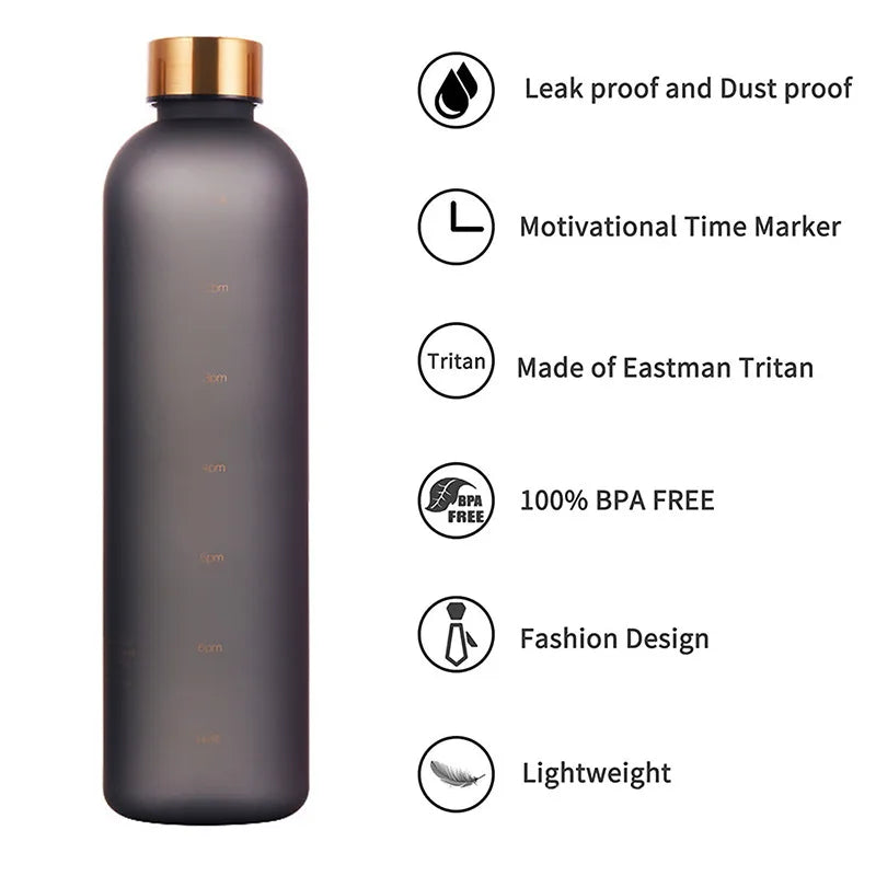 1L Motivational Water Bottle with Time Marker Leakproof Fitness Jug - 20