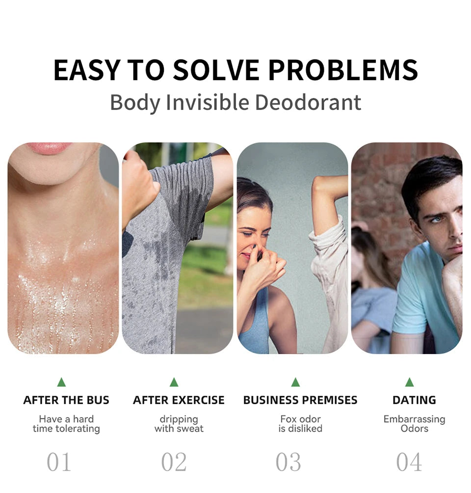 Mint Fragrance Long Lasting Odor Control Deodorant Cream