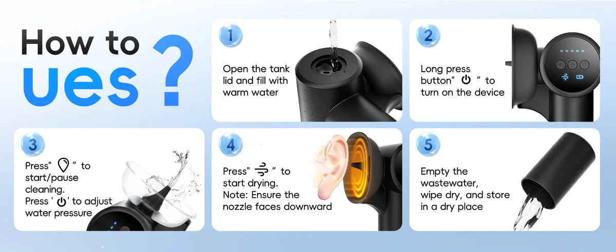 Electric Ear Wax Removal Kit Dual Tank Ear Cleaner Irrigation Washer