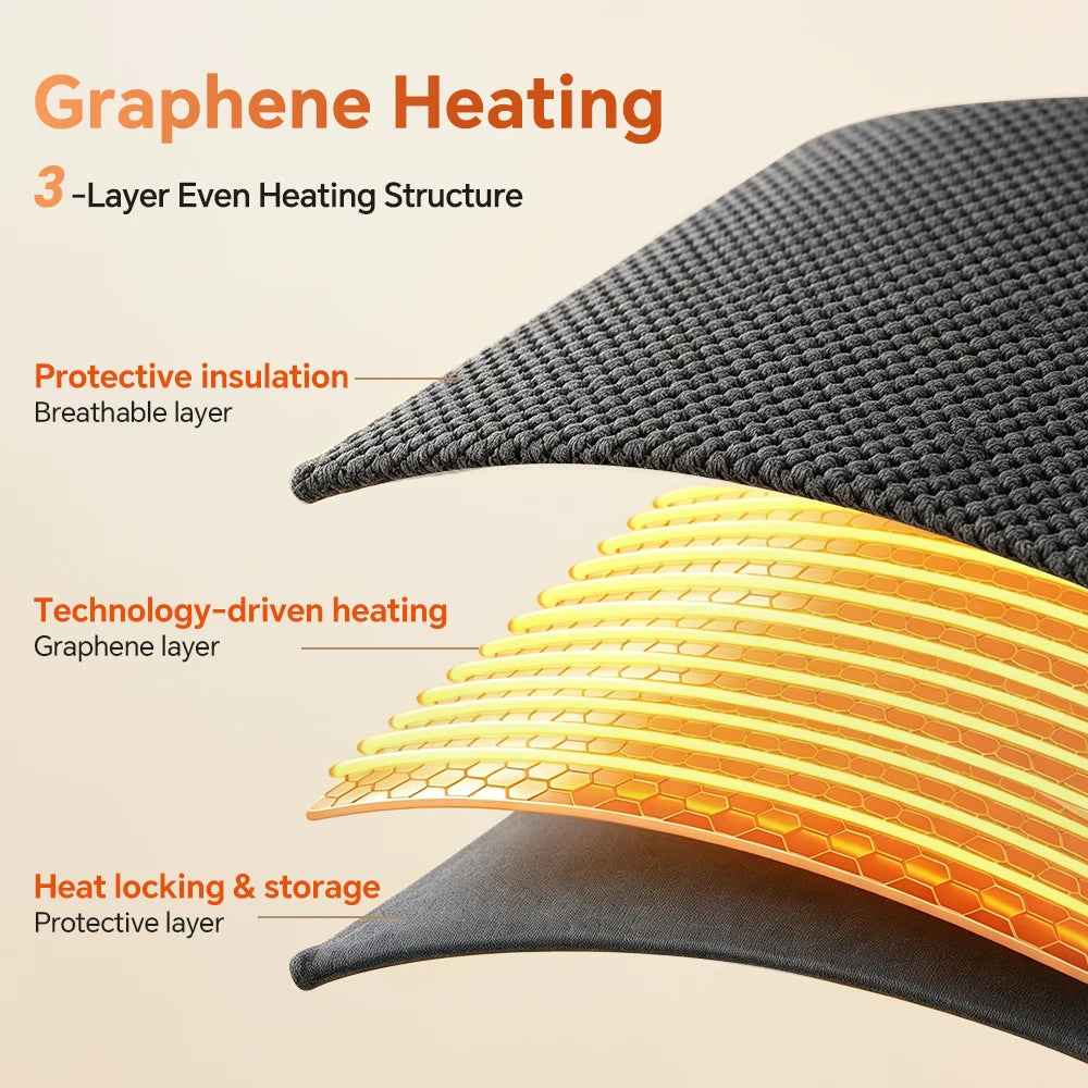 Graphene Heated Shawl Wearable USB Blanket Hooded Wrap - 9
