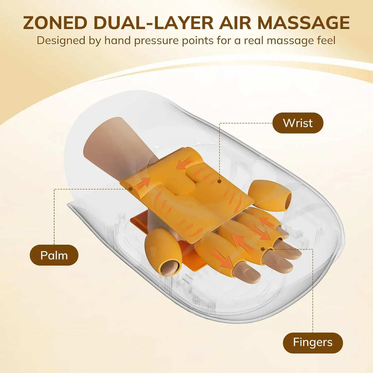Hand Massager Finger Knuckle Stretching Deep Palm Kneading Machine