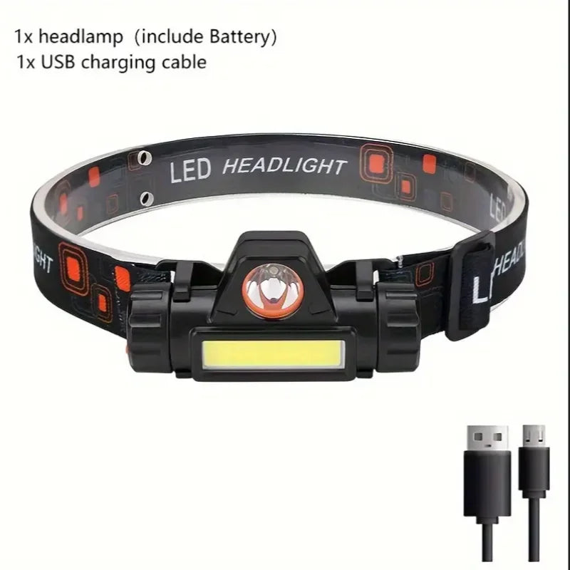 Rechargeable COB LED Headlamp Magnetic Waterproof Head Torch - 1