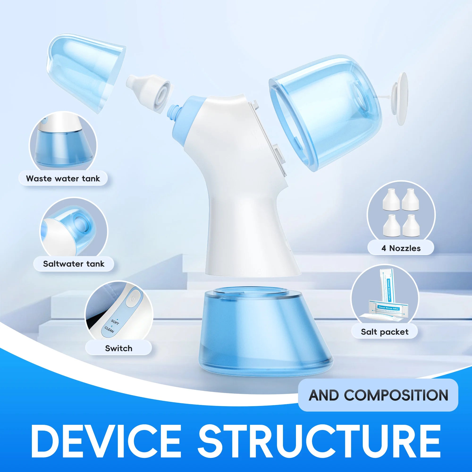 Electric Sinus Rinse Machine Nasal Irrigator Nose Cleaner - 6