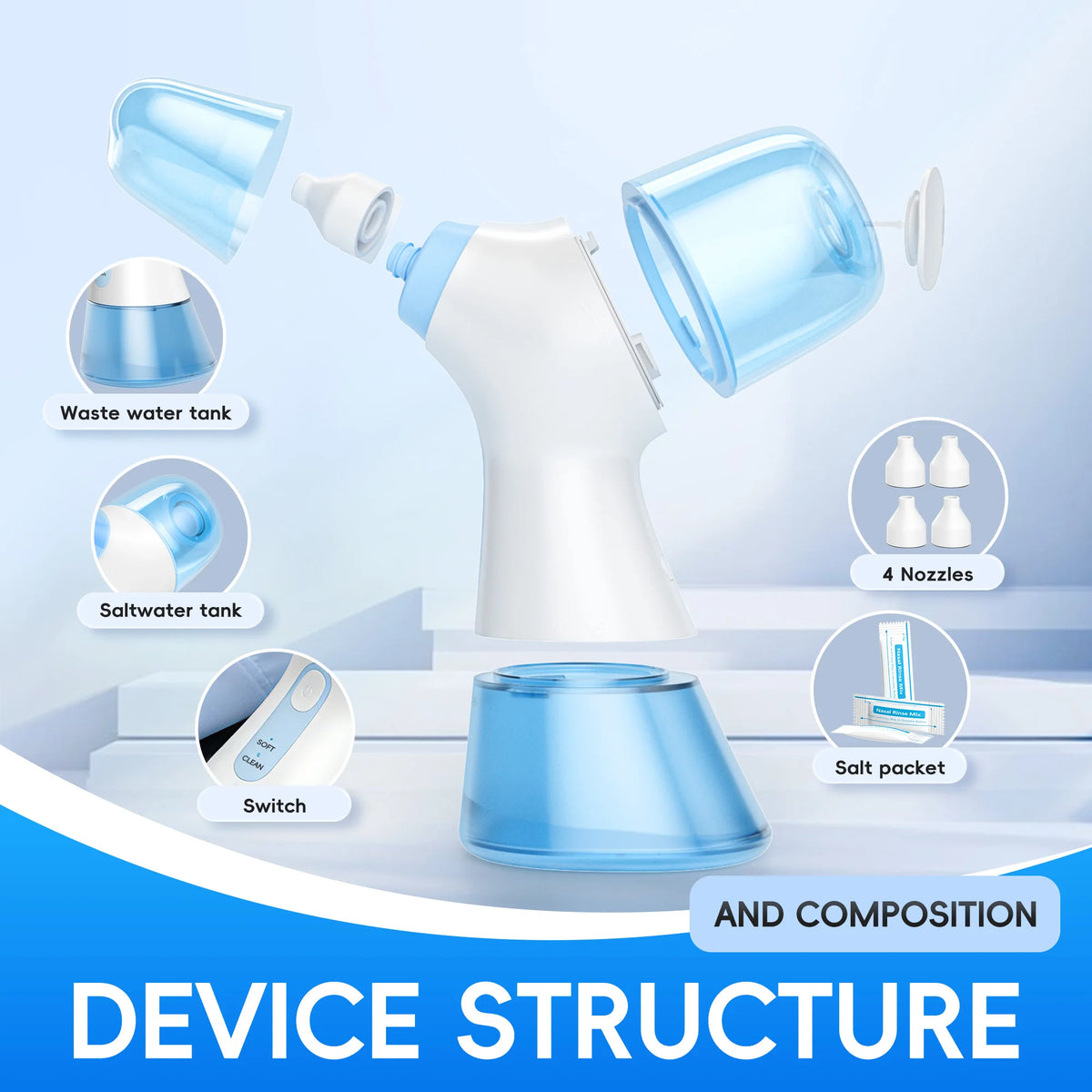 Electric Sinus Rinse Machine Nasal Irrigator Nose Cleaner