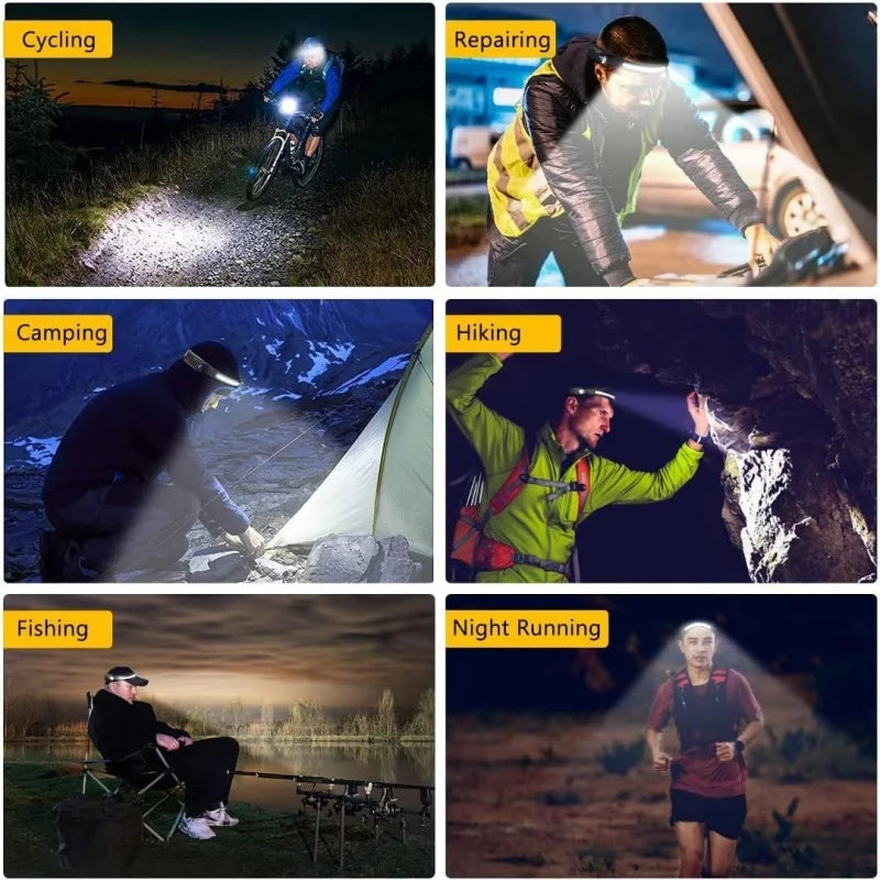 Rechargeable Wide Beam LED Headlamp Hands Free Motion Sensor Flashlight - 13