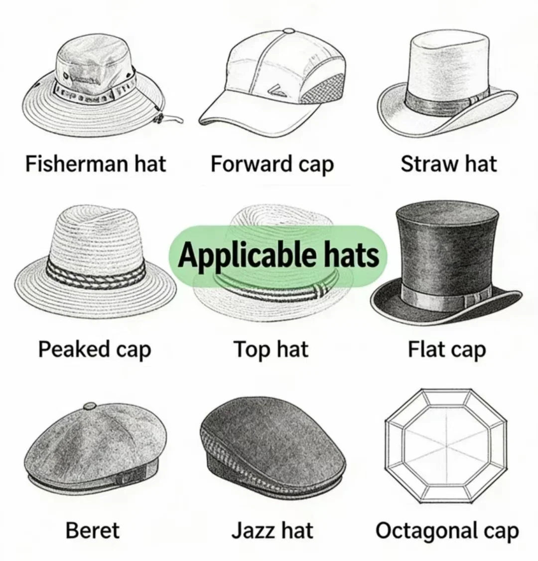 Hat Sweat Absorber Pads Adhesive Liner Bands for Cap Sweat Protection - 11