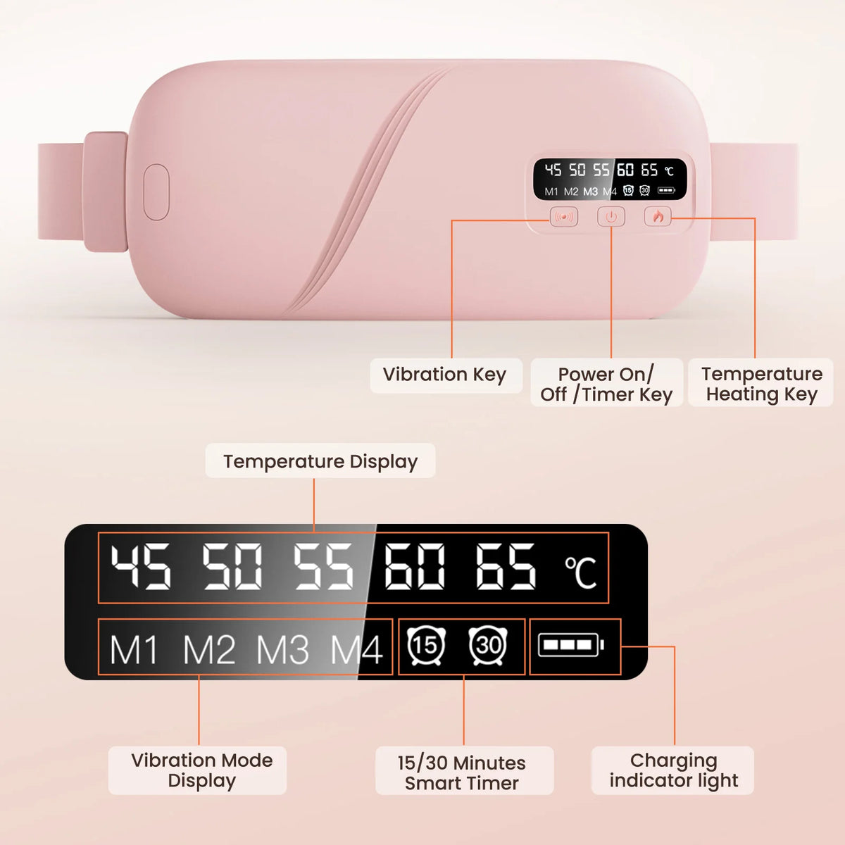 Cordless Menstrual Heating Pad Portable Abdominal Warmer Belt