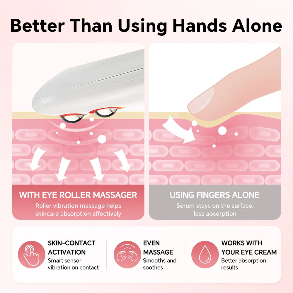 Hailicare Smart Sensor Ice Cooling Vibration Eye Roller Massager