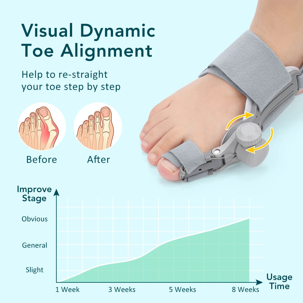 Adjustable Toe Straightener Bunion Corrector Splint