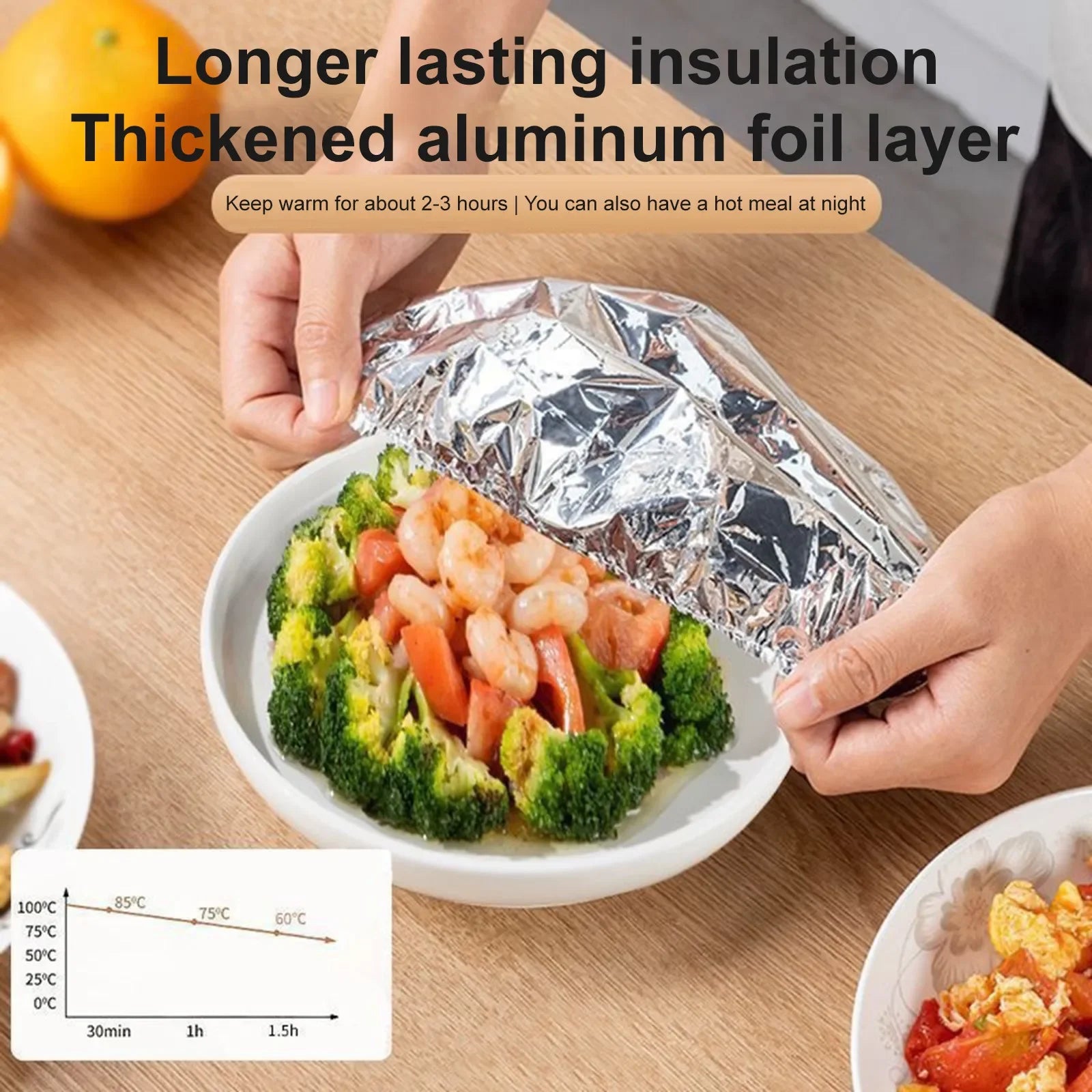 Reusable Aluminum Foil Food Covers Thermal Insulated Bowl Lid Set - 18