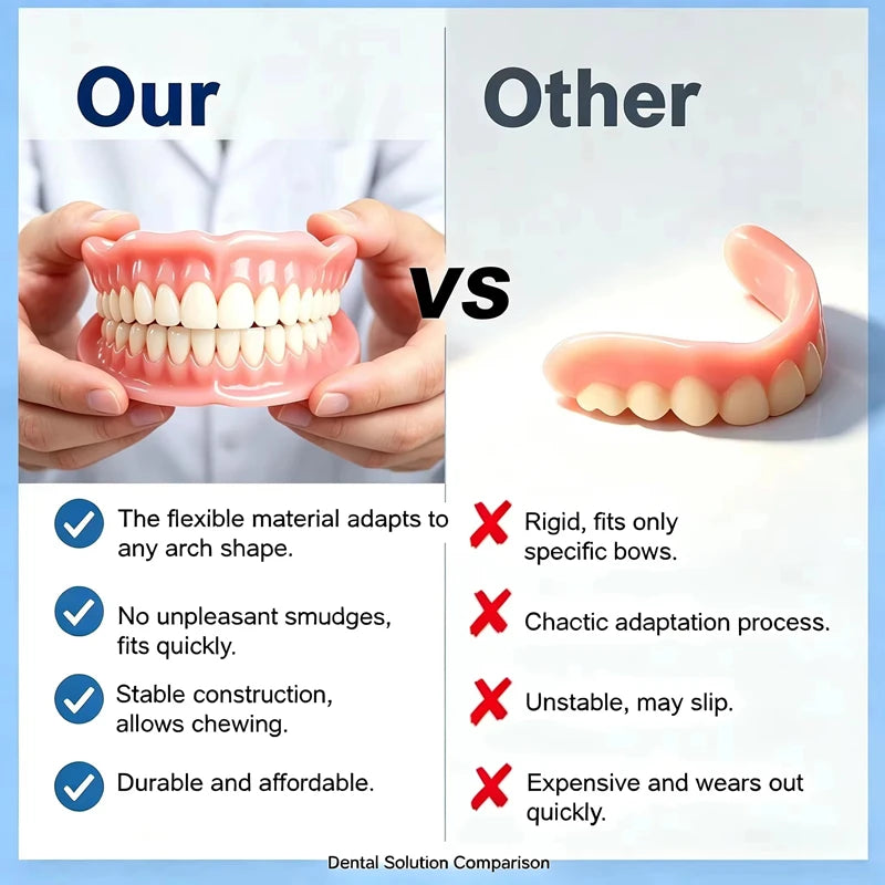 Silicone Upper Lower Dentures Simulation Teeth Smile Restore - 5