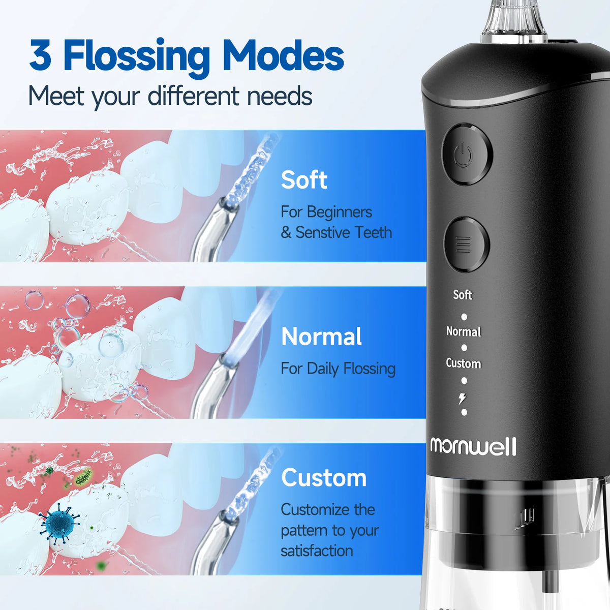 Mornwell Nasal Rinse Irrigation and Water Flosser Combo