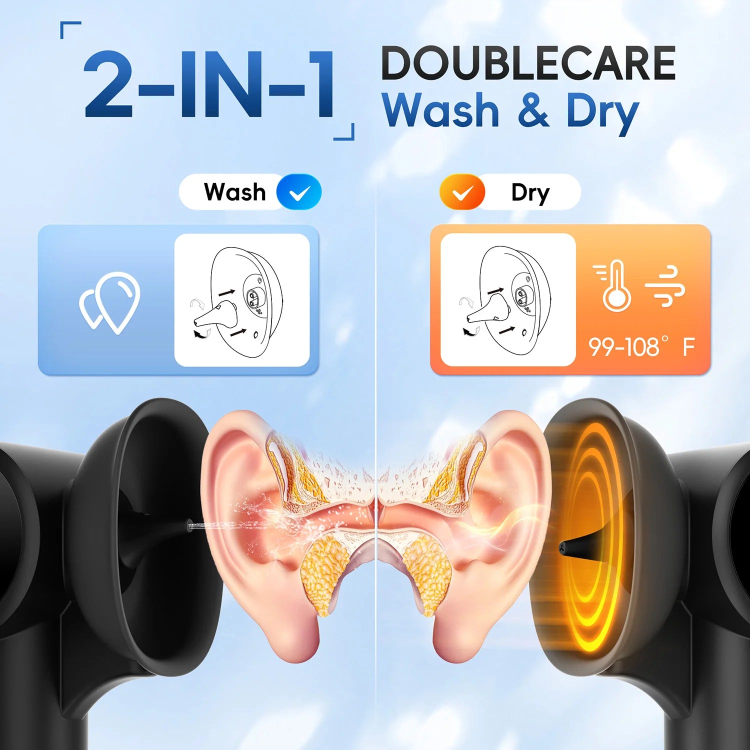 Electric Ear Wax Removal Kit Dual Tank Ear Cleaner Irrigation Washer - 2