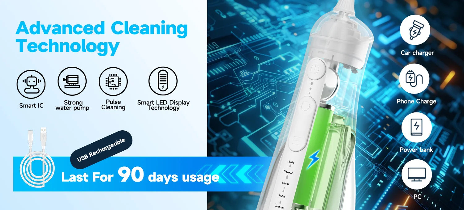 Water Flosser and Nasal Rinse Oral Care and Sinus Cleaning Kit - 15