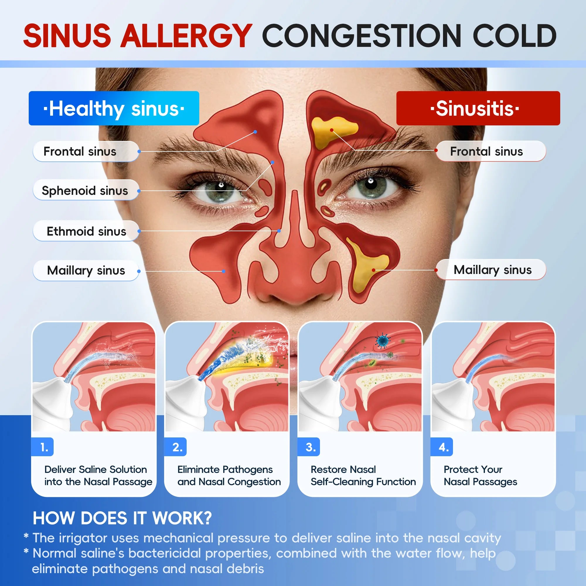 Electric Nasal Irrigator Sinus Rinse Machine - 2