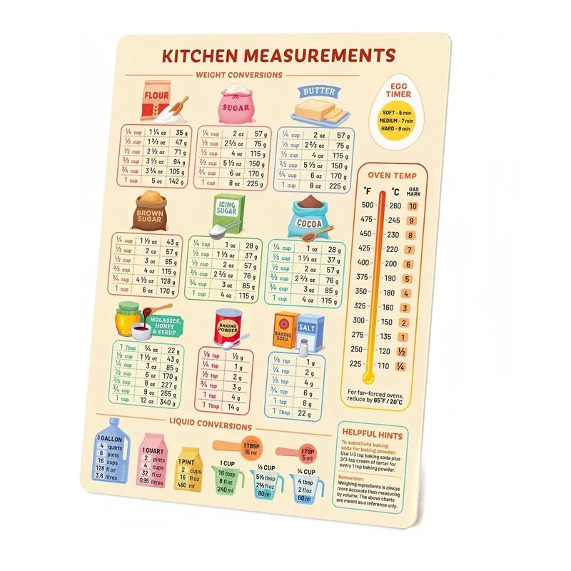 Magnetic Meat Smoking Guide BBQ Cooking Temperature Chart Kitchen Magnet