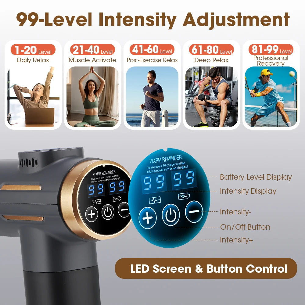 Electric Massage Gun 99 Level Deep Tissue Muscle Fascia Massager