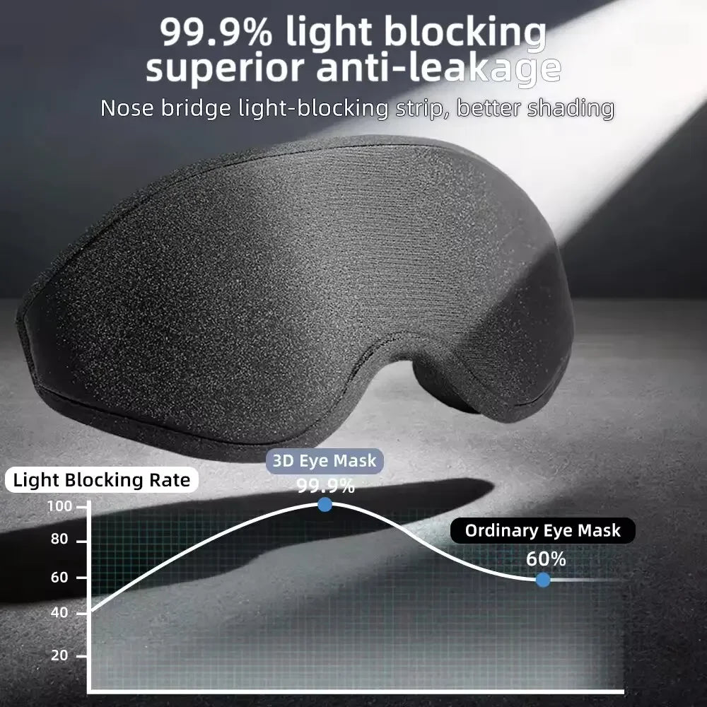3D Sleep Mask Memory Foam Blindfold Eyeshade - 10