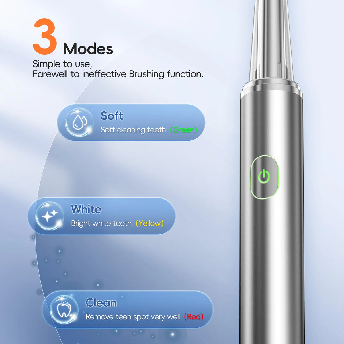 Water Flosser and Sonic Electric Toothbrush Combo Kit