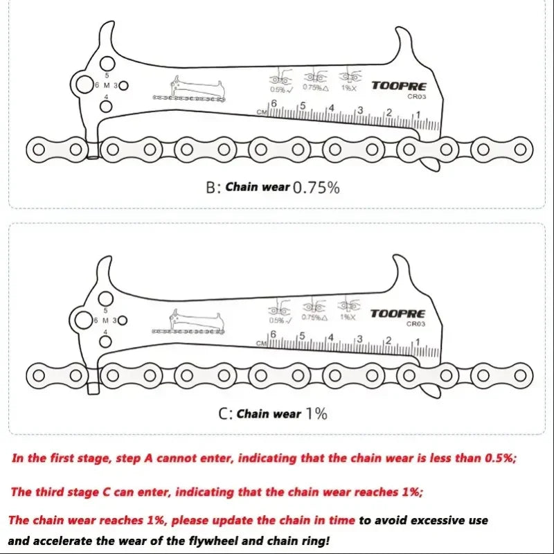 Toopre Bicycle Chain Wear Indicator Gauge Tool Bike Chain Checker Ruler