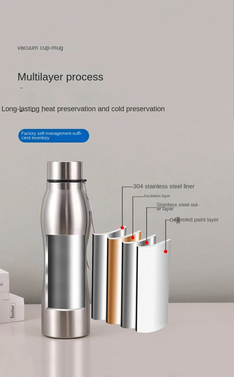 1000ml Stainless Steel Sport Water Bottle Vacuum Insulated Metal Flask