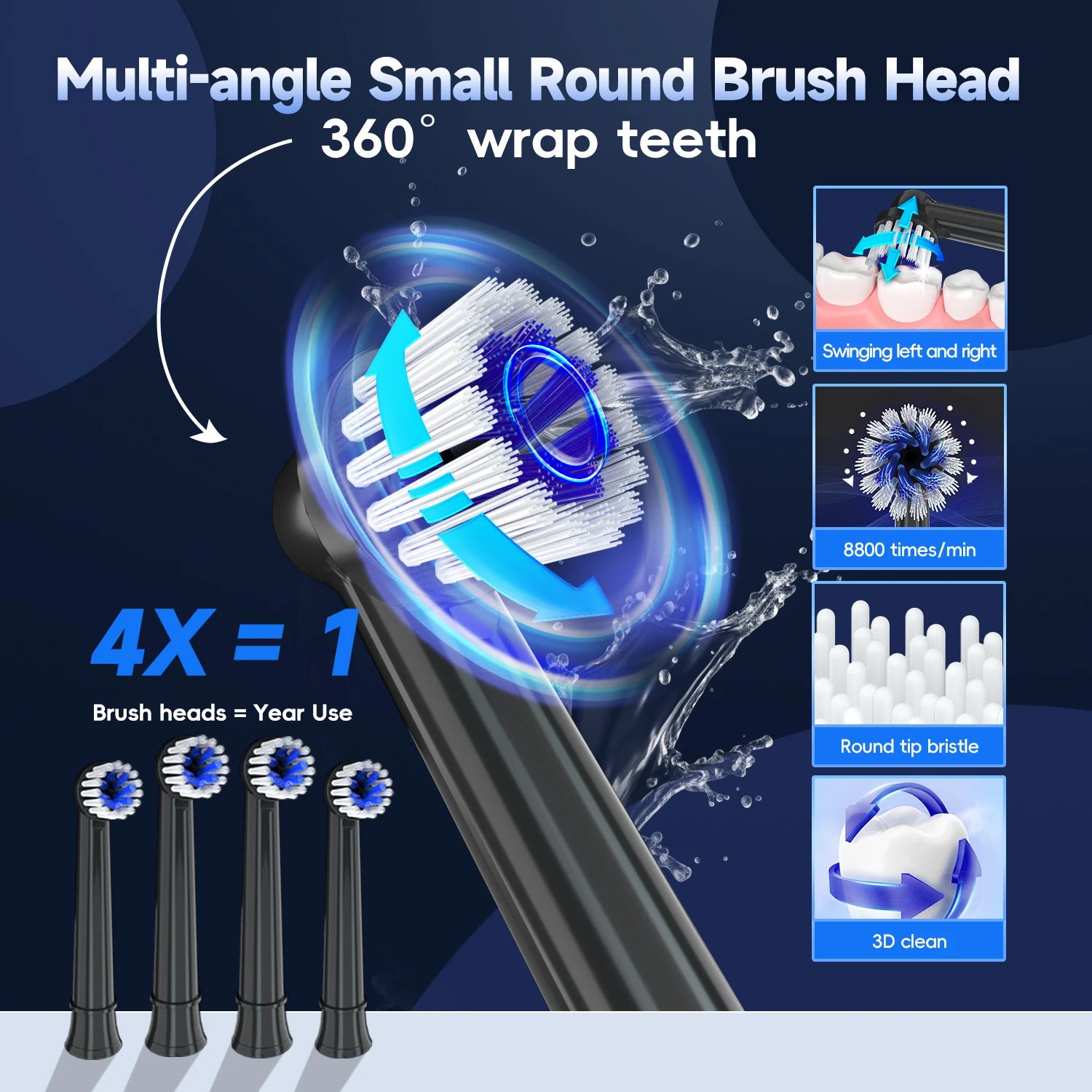 Nasal Irrigator & Sonic Electric Toothbrush Combo Kit - 3