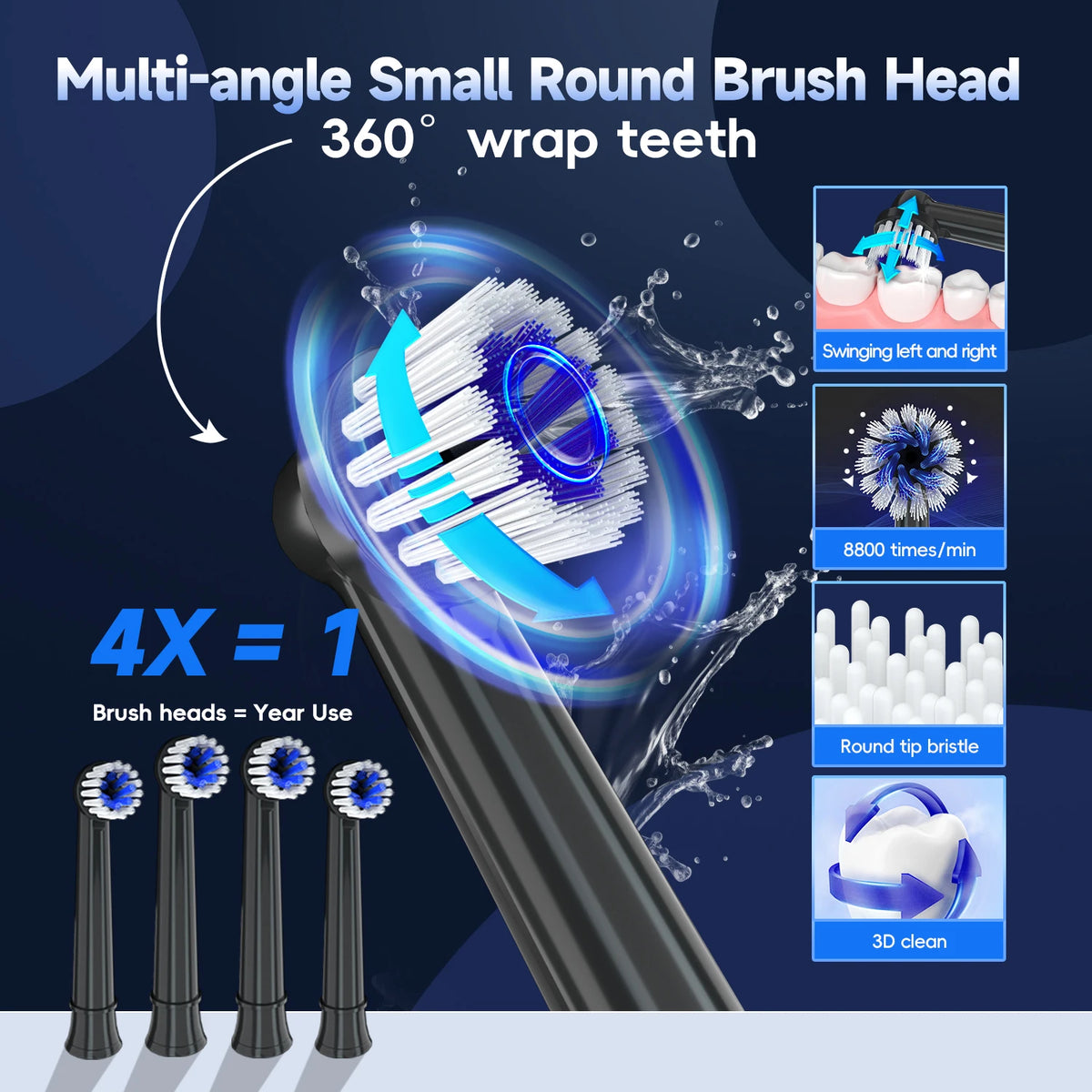 Nasal Irrigator & Sonic Electric Toothbrush Combo Kit