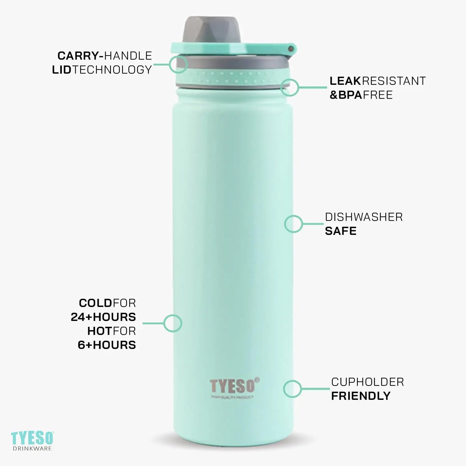 Tyeso 750ML Stainless Steel Vacuum Insulated Travel Water Bottle Flask - 2